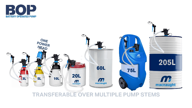 4 Clear Benefits of Macnaught’s Battery Operated Pump (BOP)